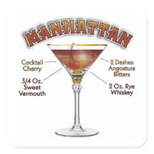 Recette de cocktail Manhattan Art 
