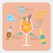 Sticker Carré Recette de l'Aperol (Devant)