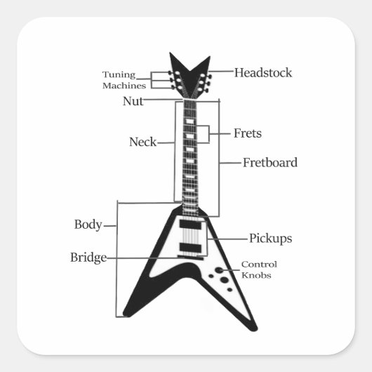 Sticker Carré Rock and Roll guitare électrique et acoustique (Devant)