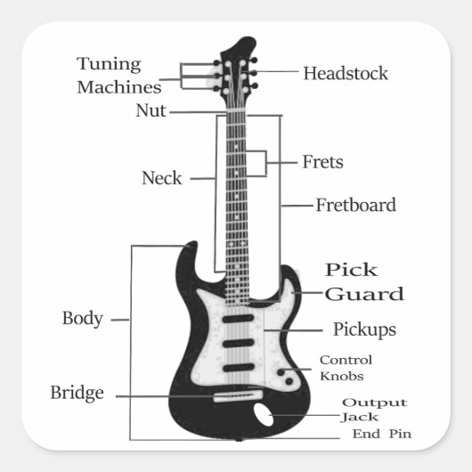 Sticker Carré Rock and Roll guitare électrique et acoustique (Devant)