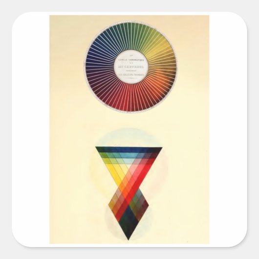 Sticker Carré Roues couleur (Devant)