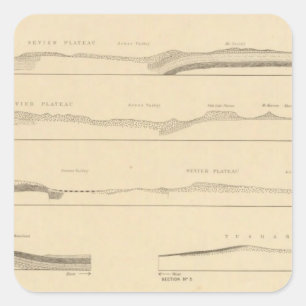 Sticker Carré Sections de structure à travers les hauts plateaux