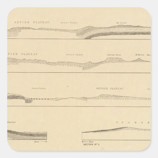 Sticker Carré Sections de structure à travers les hauts plateaux (Devant)