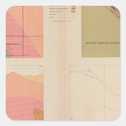 Sticker Carré Sections verticales du Lode, mine Belcher (Devant)