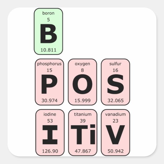 Sticker Carré Soyez positif Citation de science amusante (Devant)