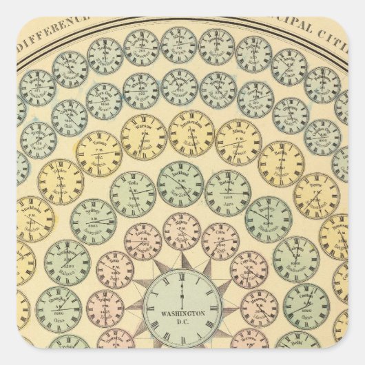 Sticker Carré Tableau chronologique (Devant)