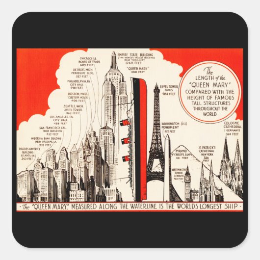 Sticker Carré Tableau de comparaison Queen Mary (Devant)