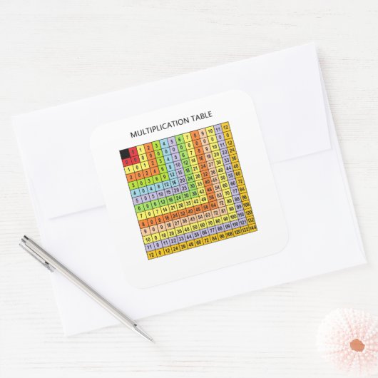 Sticker Carré "Tableau de multiplication" (Enveloppe)