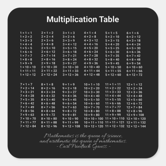 Sticker Carré Texte blanc du tableau de multiplication sur foncé (Devant)