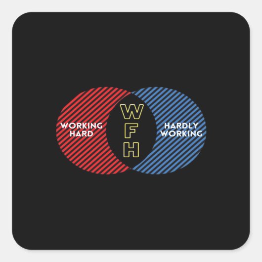 Sticker Carré Travailler difficilement - WFH (Devant)