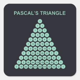 Sticker Carré Triangle de Pascal