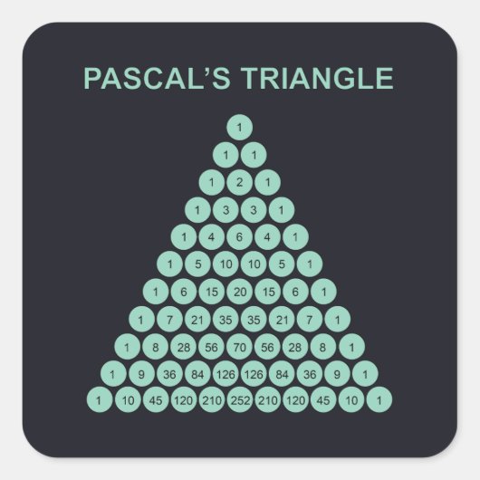 Sticker Carré Triangle de Pascal (Devant)