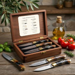 Sticker Carré Types de couteaux italiens