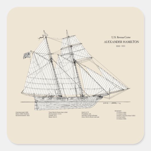 Sticker Carré USRC Alexander Hamilton - SBD (Devant)