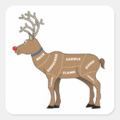 Sticker Carré Viande de renne pour Noël (Devant)