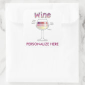 STICKER CARRÉ VIN, PLUS DE VIN, ENCORE PLUS DE VIN (Sac)