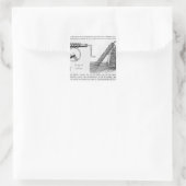 Sticker Carré Vis Archimedes (Sac)