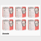 Sticker Carré Winston Churchill, Réimpression de l'affiche de Br (Feuille)