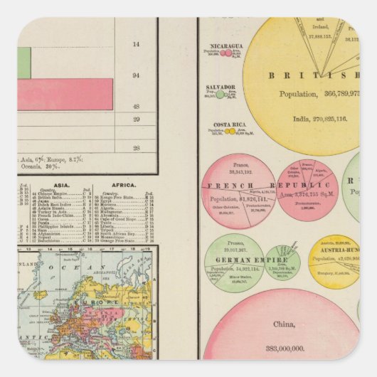 Sticker Carré Zone et population du monde en 1890 (Devant)
