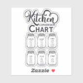 Sticker Carte de conversion de cuisine (Feuille)