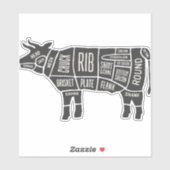 Sticker Carte du boucher de vache (Feuille)