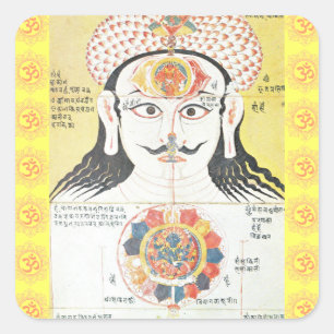 sticker Chakra