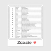 Sticker Clés de raccourci Microsoft Excel Windows en blanc (Feuille)