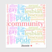Sticker Cloud de mot communautaire LGBTQ+ SlipperyJoe (Feuille)