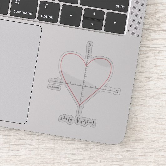 Sticker Coeur Axes (Détail)