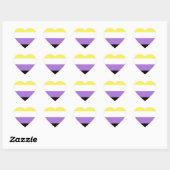 Sticker Cœur Fierté non binaire (Feuille)