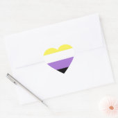 Sticker Cœur Fierté non binaire (Enveloppe)