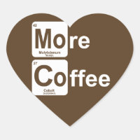 Plus de tableau périodique du café