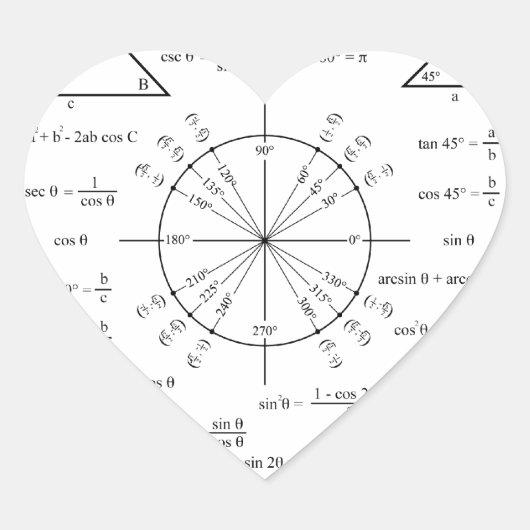 Sticker Cœur Triage et triangles (Devant)