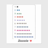 Sticker Compteur d'apprentissage à 10 avec les formes géom (Feuille)