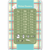 Sticker d'aide à la mesure de la cuisine de pays (Devant)