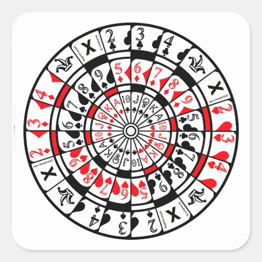 Sticker Dartboard Card Design (Devant)