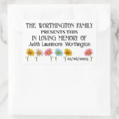 Sticker de don (Sac)