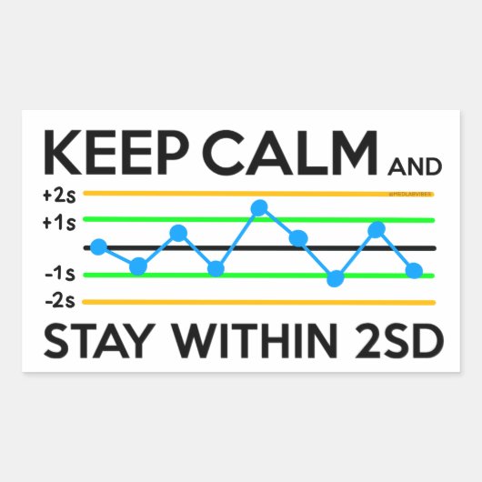 Sticker de laboratoire de contrôle de la qualité (Devant)