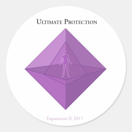 Sticker de protection ultime (Devant)