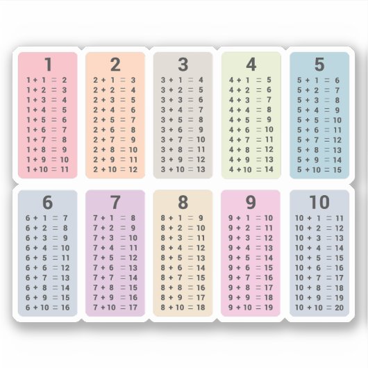 Sticker de table d'ajout (Devant)