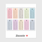 Sticker de table d'ajout (Feuille)