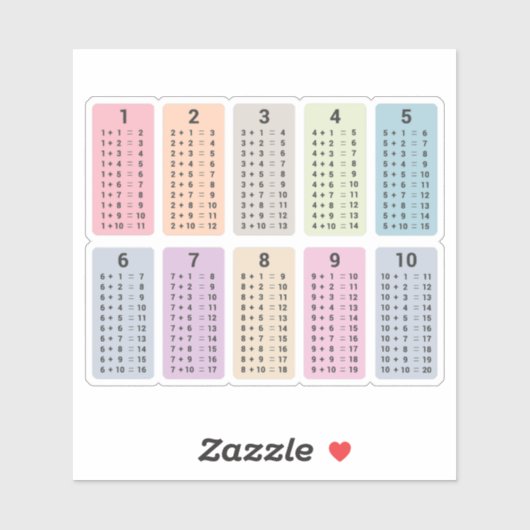 Sticker de table d'ajout (Feuille)