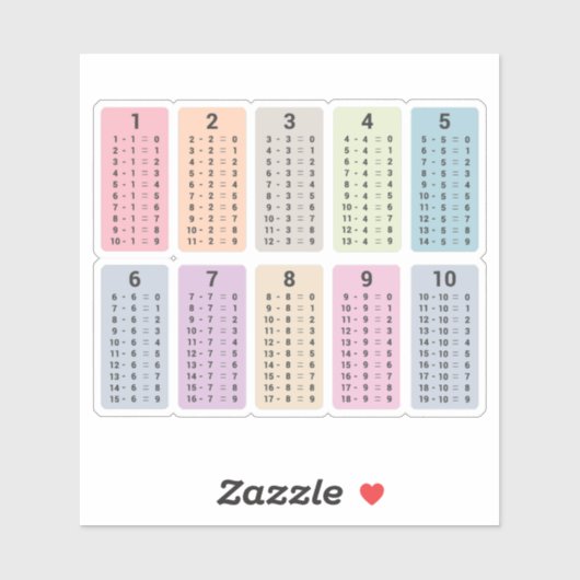 Sticker de table de soustraction (Feuille)