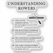 Sticker Définitions amusantes de la durée de vie des équip (Devant)