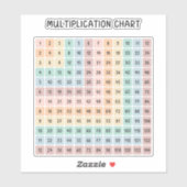 Sticker Diagramme de multiplication coloré arc-en-ciel édu (Feuille)