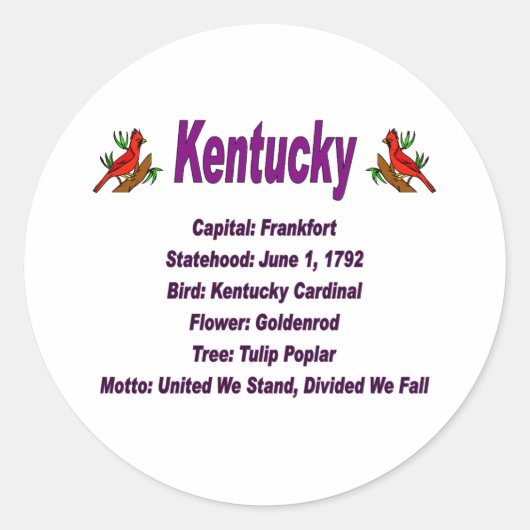 Sticker d'informations d'état du Kentucky (Devant)