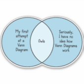 Sticker Drôle Hiboux Diagramme de Venn (Devant)