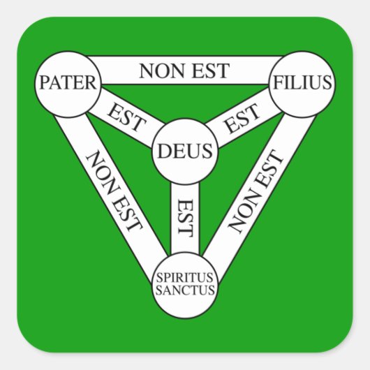 Sticker du Scutum Fidei/Bouclier de la Trinité (Devant)