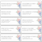 Sticker Dusty Blue Pastel hydrangea Nom d'hôte Adresse (Devant)