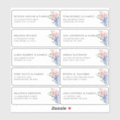 Sticker Dusty Blue Pastel hydrangea Nom d'hôte Adresse (Feuille)